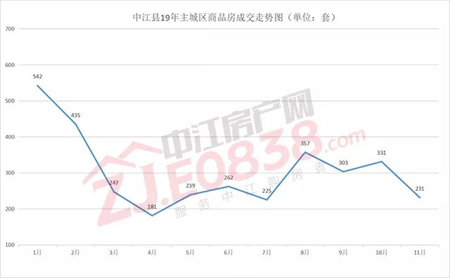 中江县2021gdp