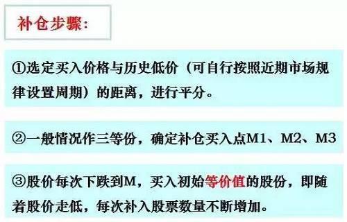 人均成本计算公式_商业信用成本计算公式