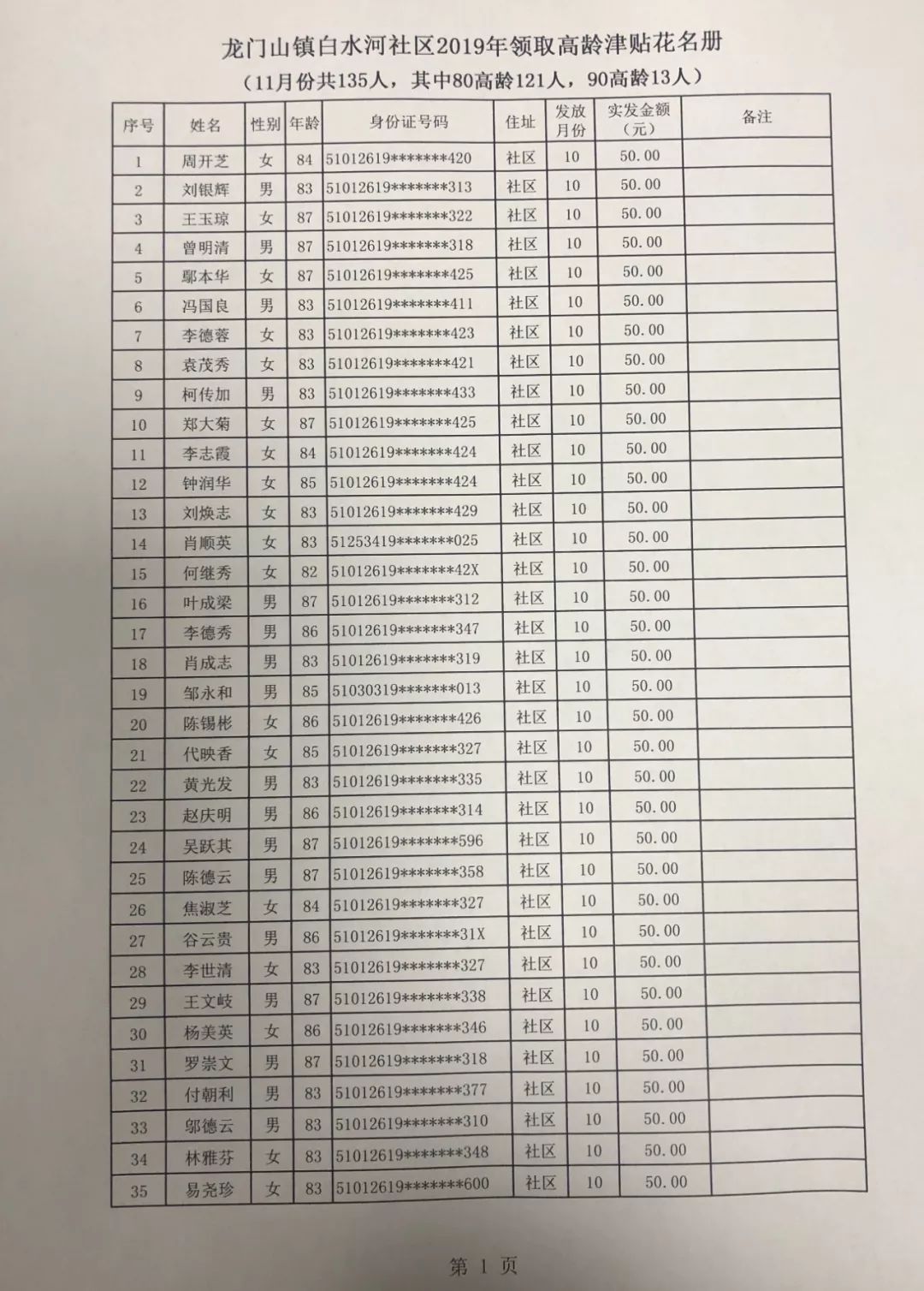 精简人口_河南省地图旅游精简图