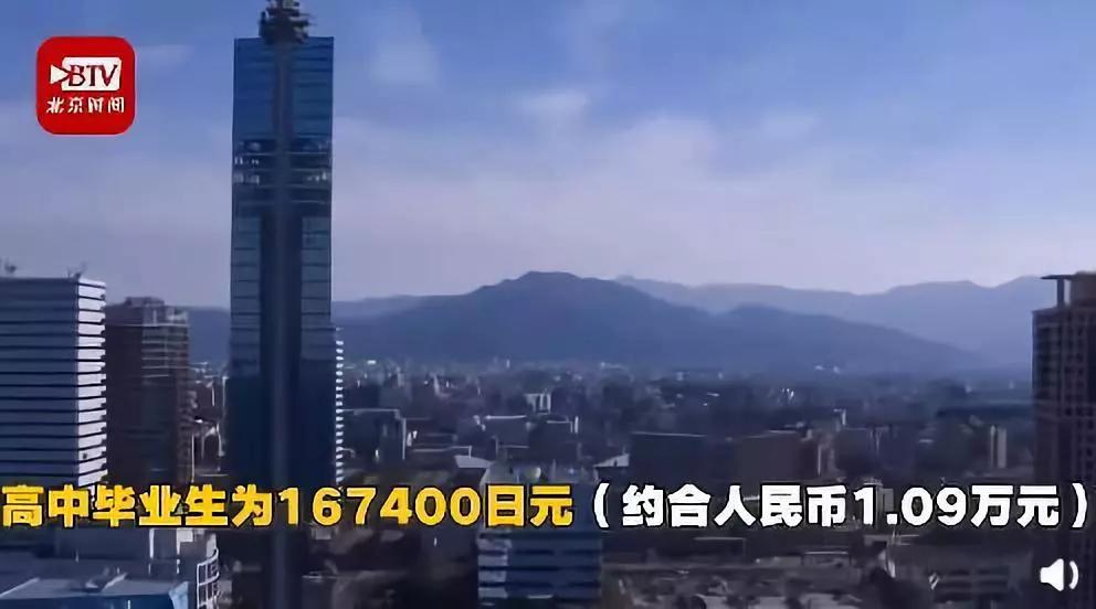 日本gdp日元计2019年_日元图片