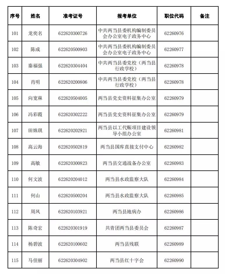 甘肃2019年常住人口_甘肃人口图(3)