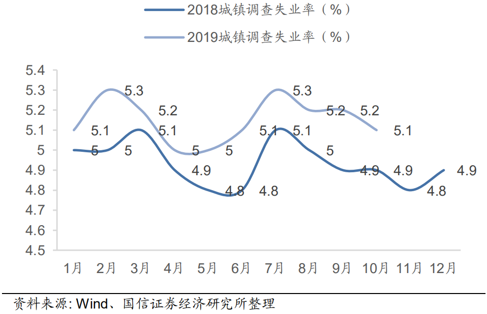 金利镇gdp2020_短发发型图片女2020(3)