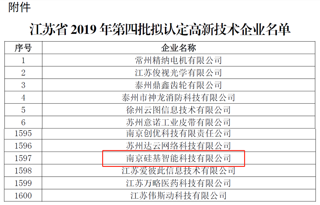 南通跨入gdp行列_2020年GDP突破1万亿,南通跨入 万亿俱乐部 行列(3)