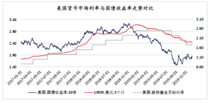桂林 人均收入_桂林银行收入证明模板(2)