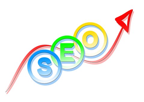 seo中，h1、h2、h3标签应该如何使用？