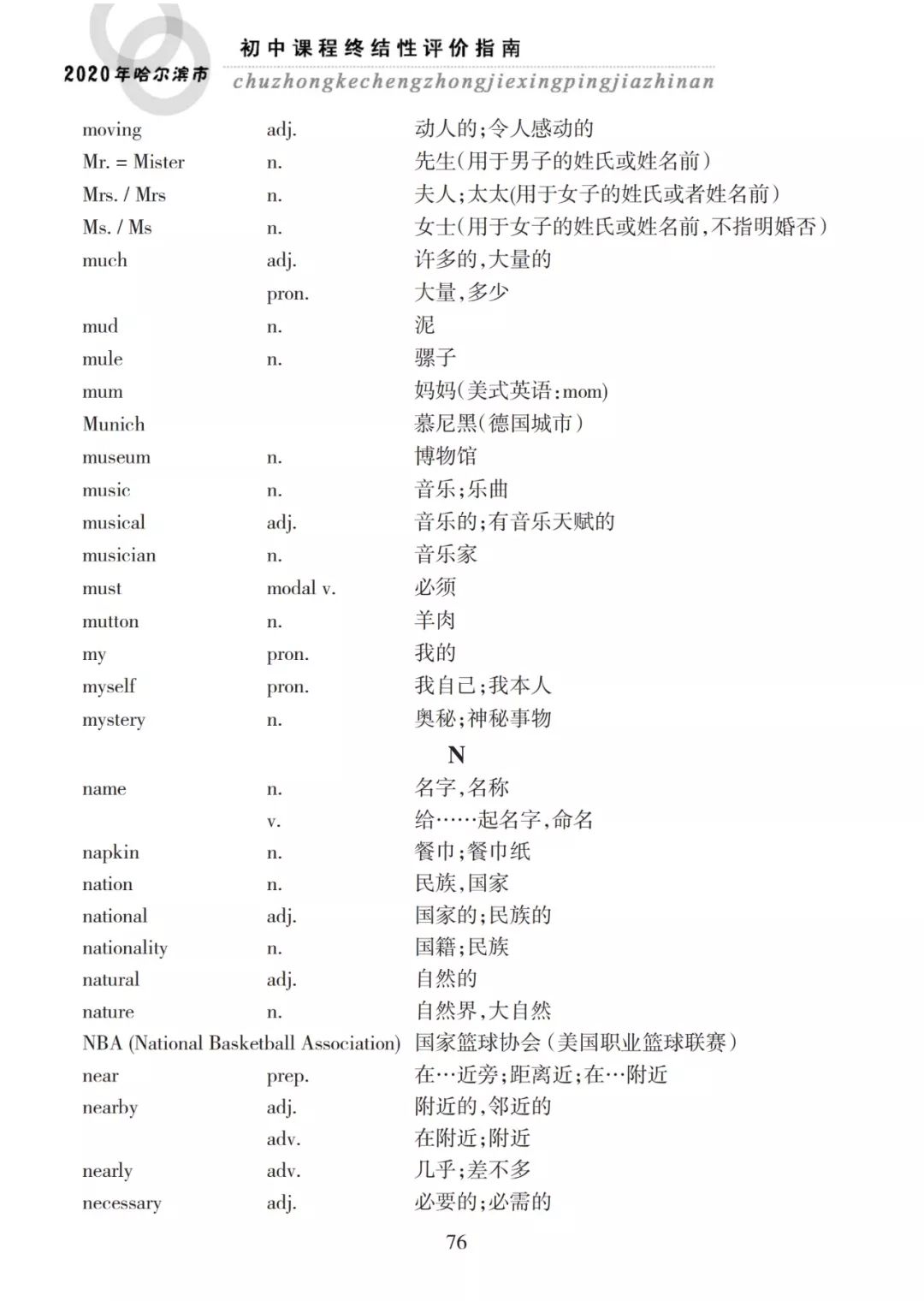 怎么才能快速背下英语单词 c55411ce1a2f4186a91fdee8af1eac51.jpeg