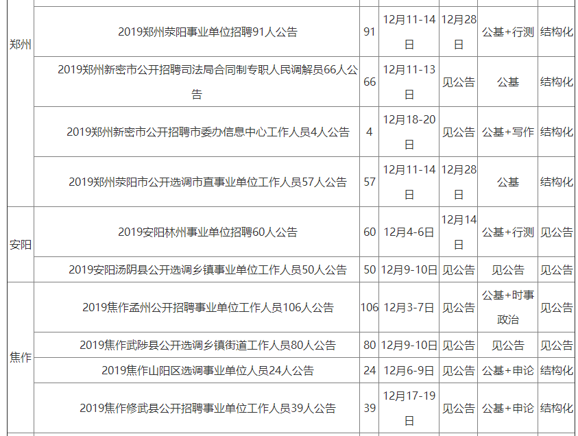 新乡高新区人口多少(3)