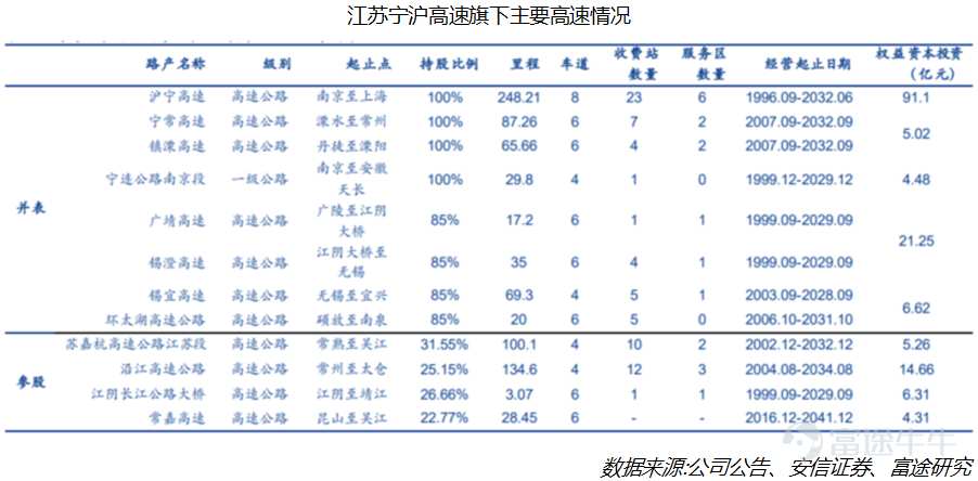 2021年江苏人口多少_江苏人口结构(3)