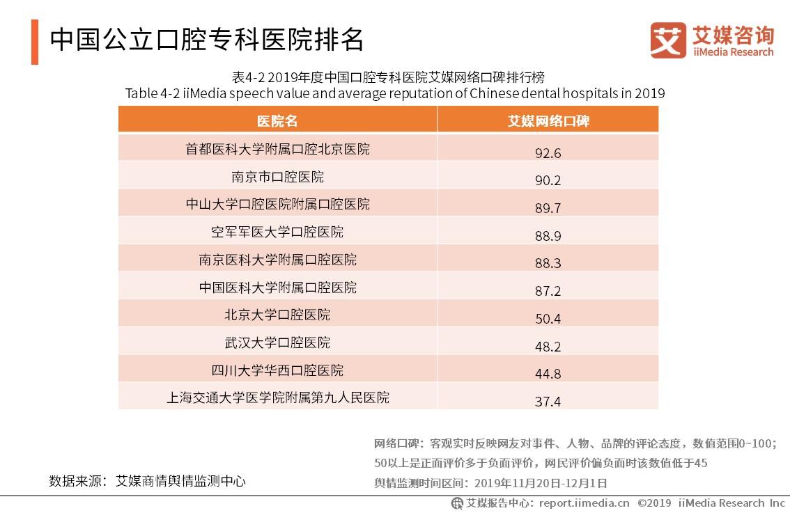 北京市有多少人口2021_北京今年将新建多所学校 快看看有没有你家门口的 北京(3)