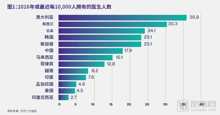 麻省middlesex市人口