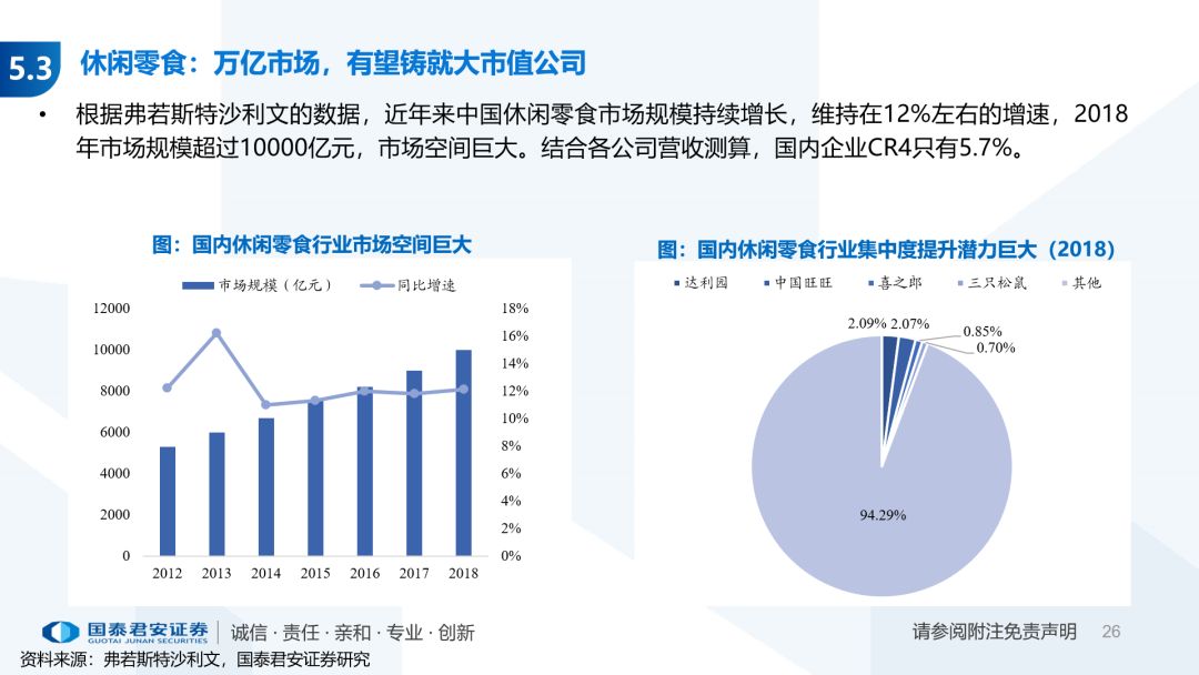 我国人口基数大增速快对吗_人口基数大的图片(3)