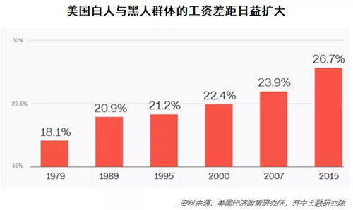 世界富裕人口_益普索 全球富裕人口旅游趋势调查