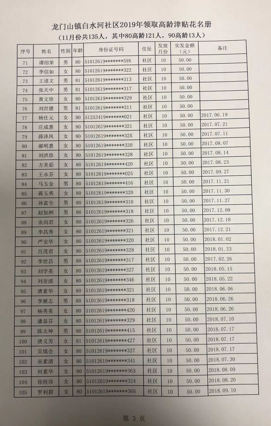 精简人口_河南省地图旅游精简图(2)