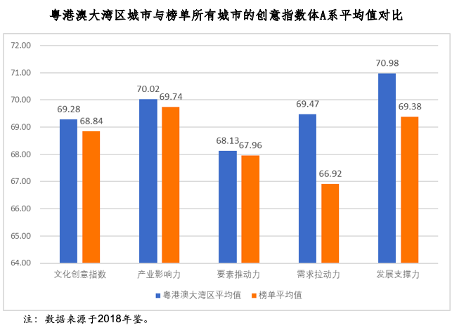 中国gdp创意图片_玉渊谭天 刚刚,中国经济排出 新队形(2)