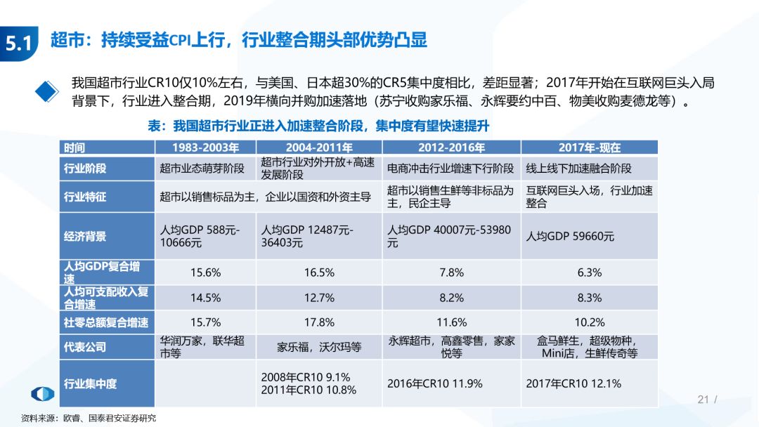 我国人口基数大增速快对吗_人口基数大的图片(3)