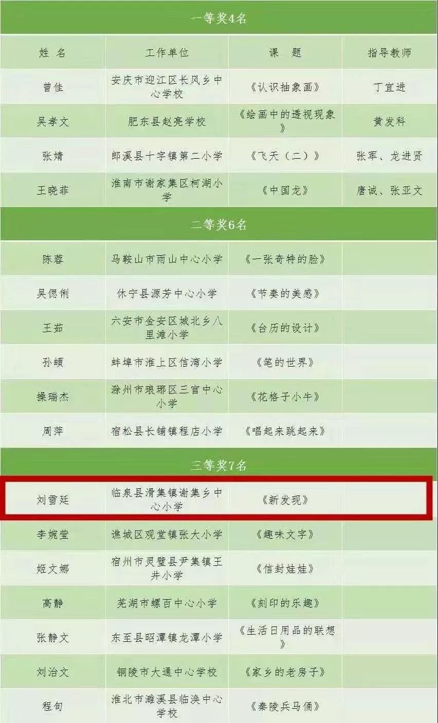 临泉多少人口_皖北三千年古县,最长寿的正国级老人诞生于此,20年前人人鄙视