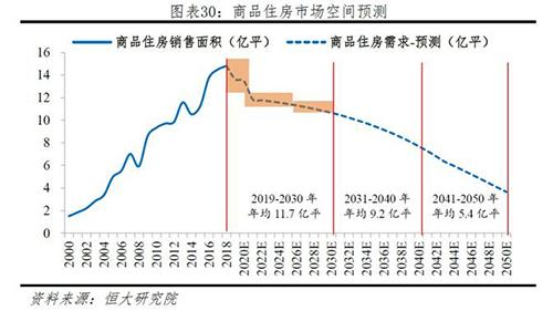 安徽19年常住人口增速_安徽常住人口信息查询