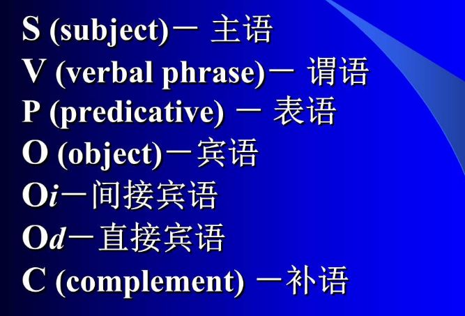 英语语法 关于句子成分——主谓宾定状补