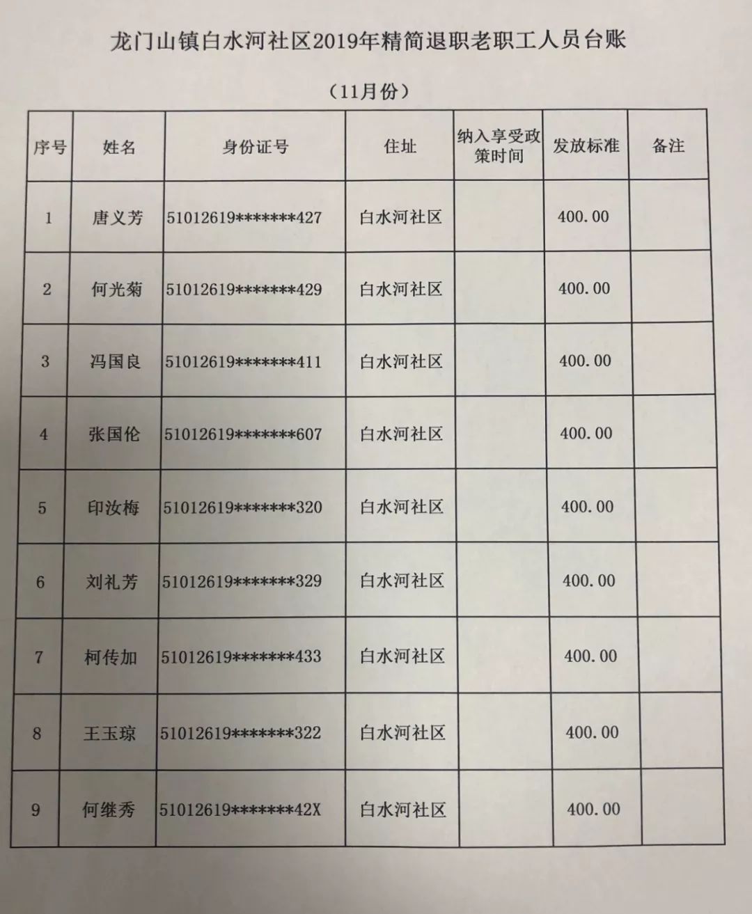 精简人口_河南省地图旅游精简图(2)