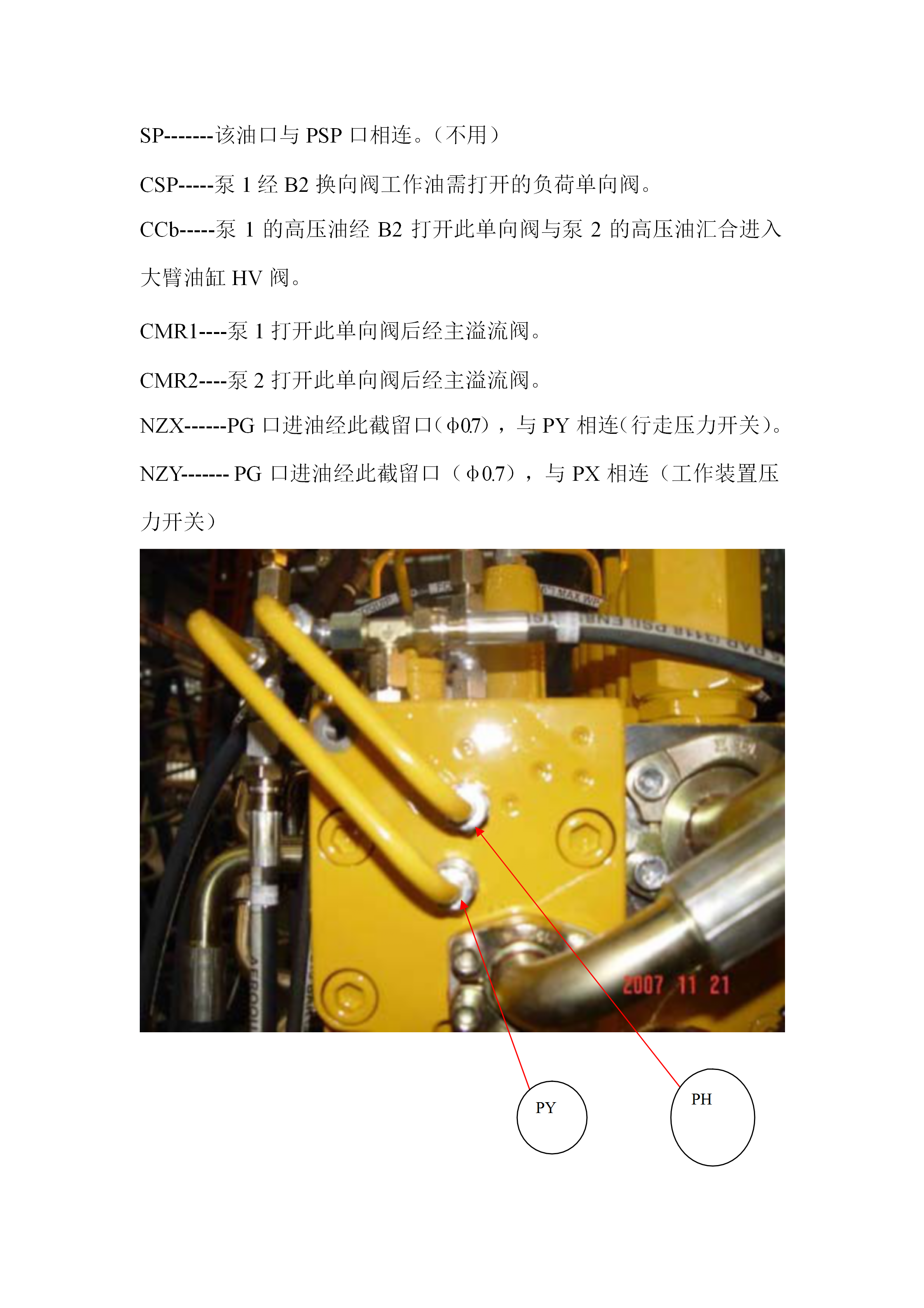 智造概论|川崎多路阀型号kmx15ra/b45015对应油口解析 _搜狐汽车_搜狐