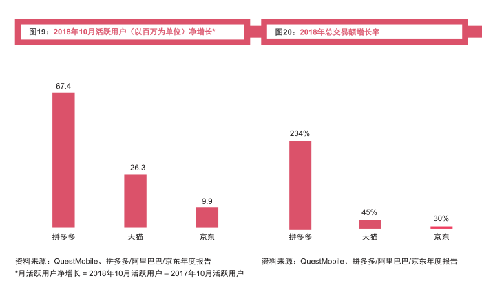 gdp一直增长为什么生意难做_GDP赶美超日 中国为何增长如此迅速