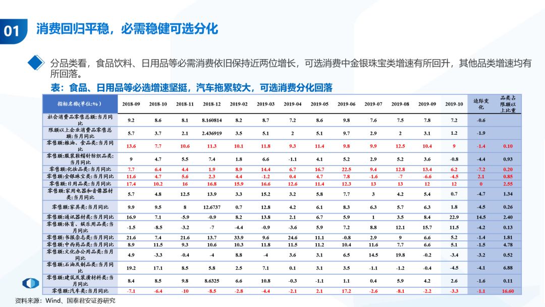 我国人口基数大增速快对吗_人口基数大的图片(3)