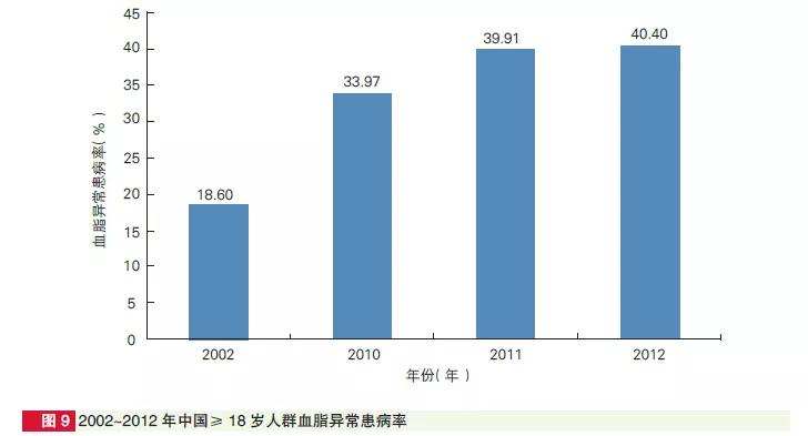 中国人口正常死亡率_二胎政策放开,母婴行业催生巨大人口红利市场(3)