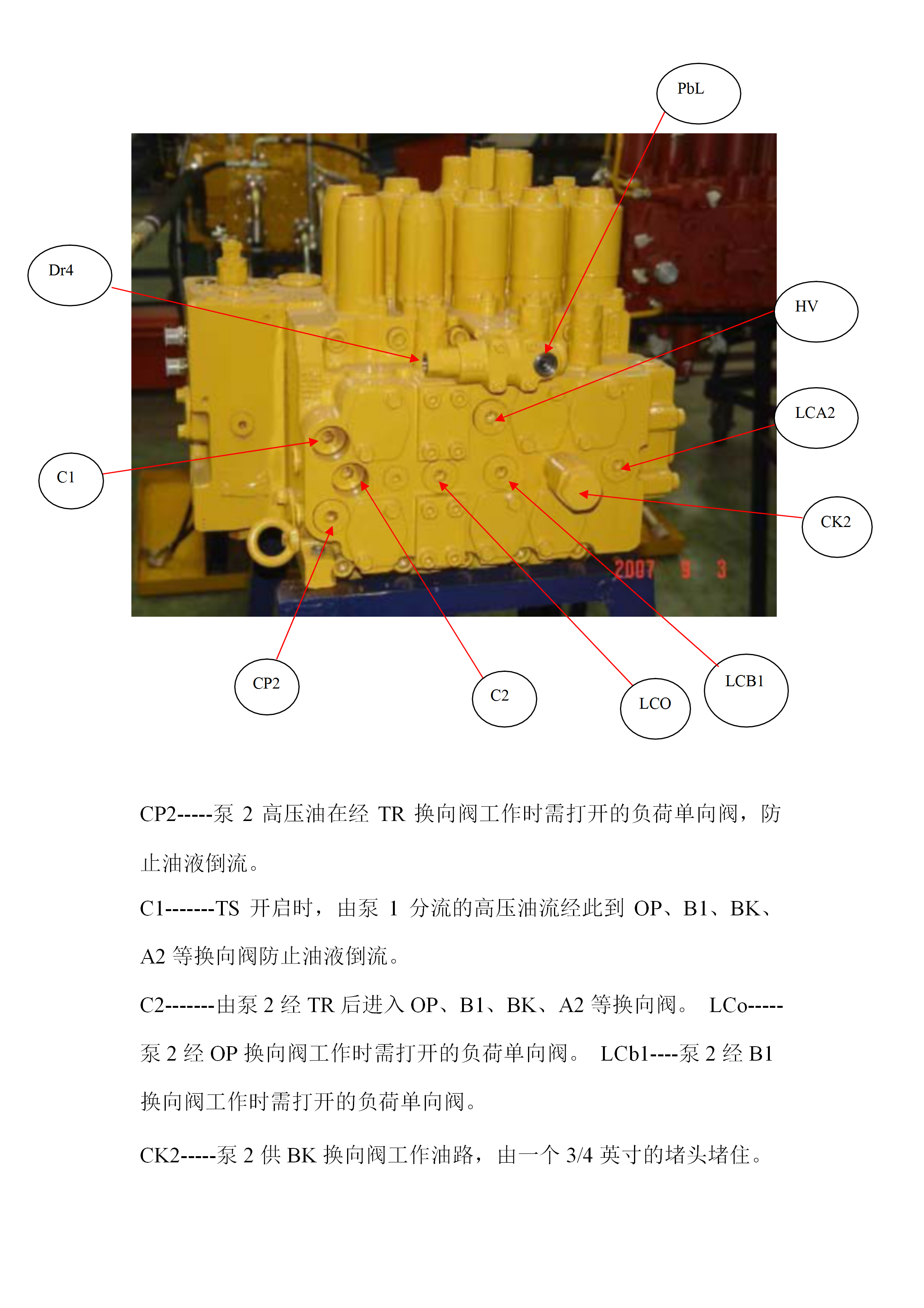 智造概论|川崎多路阀型号kmx15ra/b45015对应油口解析 _搜狐汽车_搜狐