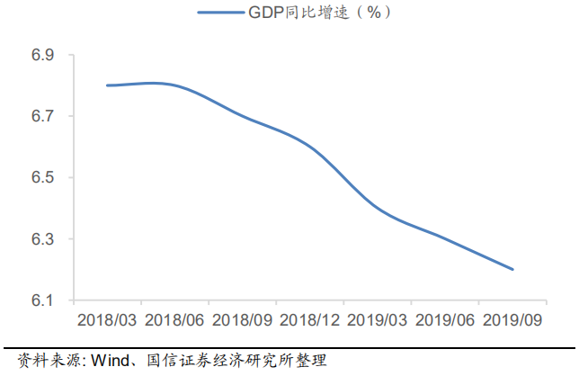 2020南通gdp增速_南通gdp突破万亿图片(2)