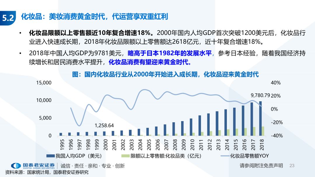 我国人口基数大增速快对吗_人口基数大的图片(2)