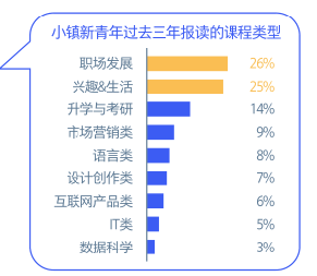 新青人口_新青区举办首届最美新青人颁奖晚会(3)