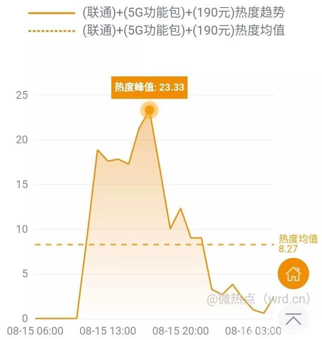 环球影城带动GDP_北京环球影城(3)