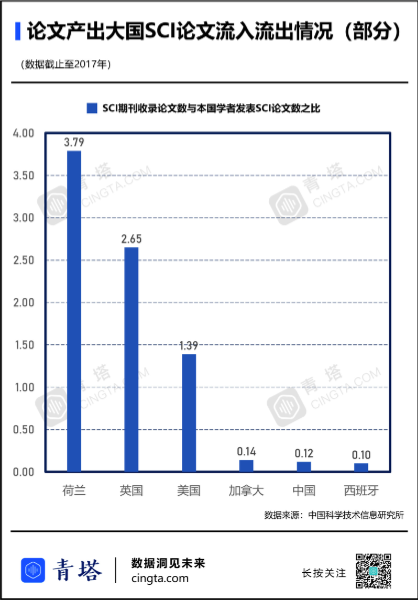 中国人口论文_中国人口分布图