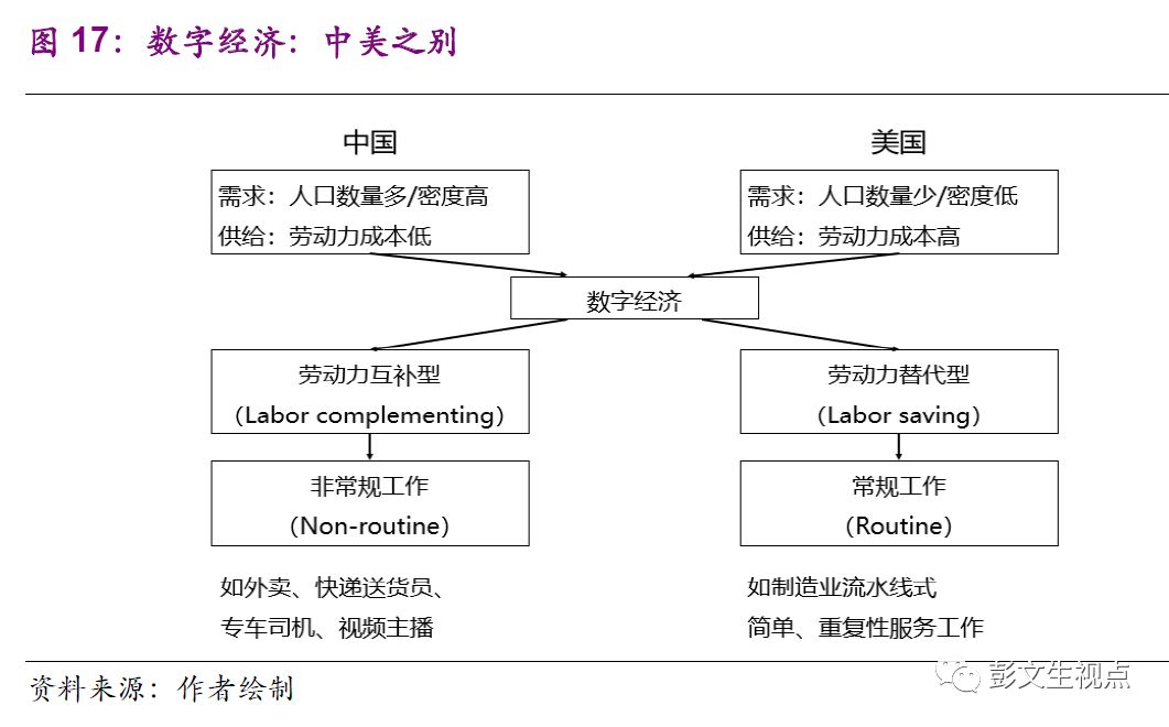 gdp演讲稿_图表 财经专线 我国已有23个城市GDP过千亿元