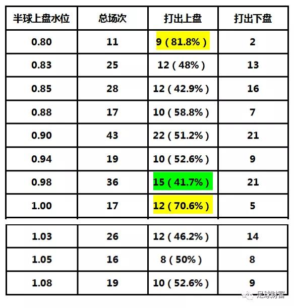 意甲赛程_意甲_意甲直播免费直播