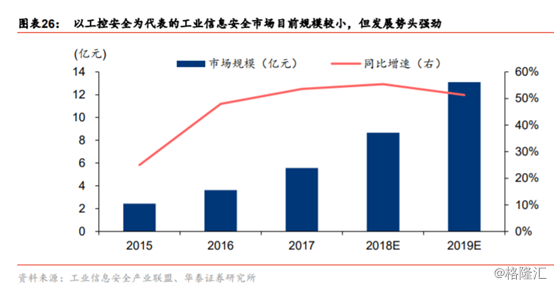 德国人口政策的提出_德国的人口发展情况图(3)