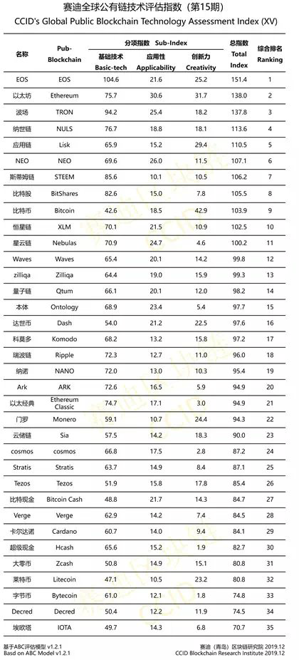 评级币排名_中国古币评级公司排名