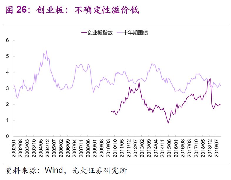 gdp保六_2020年,那件比GDP 保6 更重要的事(3)