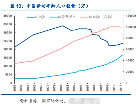 新加入人口_欢迎新朋友加入图片(2)