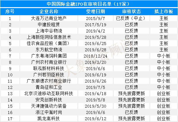 杭州咨询公司排名_杭州西湖图片(2)