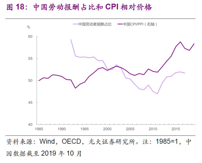 gdp演讲稿_图表 财经专线 我国已有23个城市GDP过千亿元