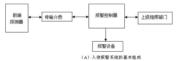 文章配图-2