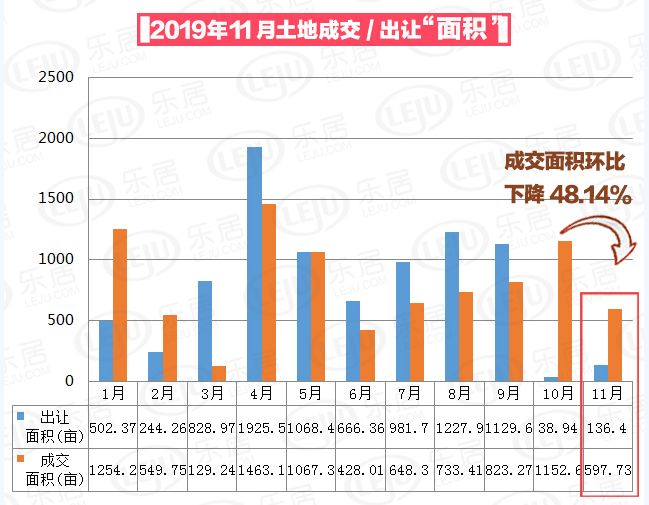 太原 人均收入_太原富士康收入证明(2)