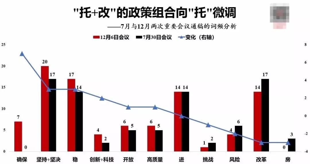 人口普查几年一次 下次该哪年_第七次人口普查的教育数据 从数据看现实(2)