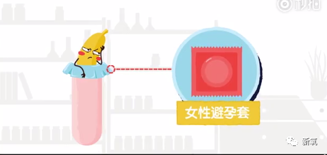 吃避孕药的原理_1、避孕药的原理   避孕药分为两种,一种是长效避孕药,一种是紧急避孕药.