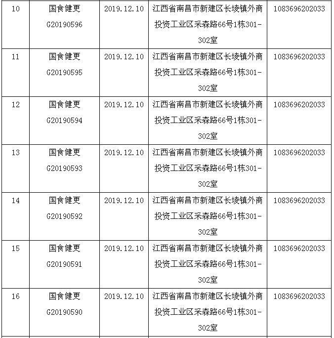 人口地变更