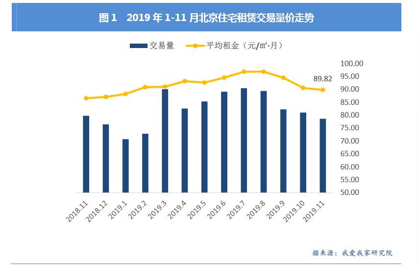 北京顺义经济总量_北京顺义地图(2)