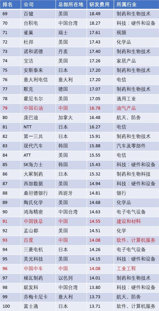 全球现存人口基数为多少_中国人口基数大图片(2)