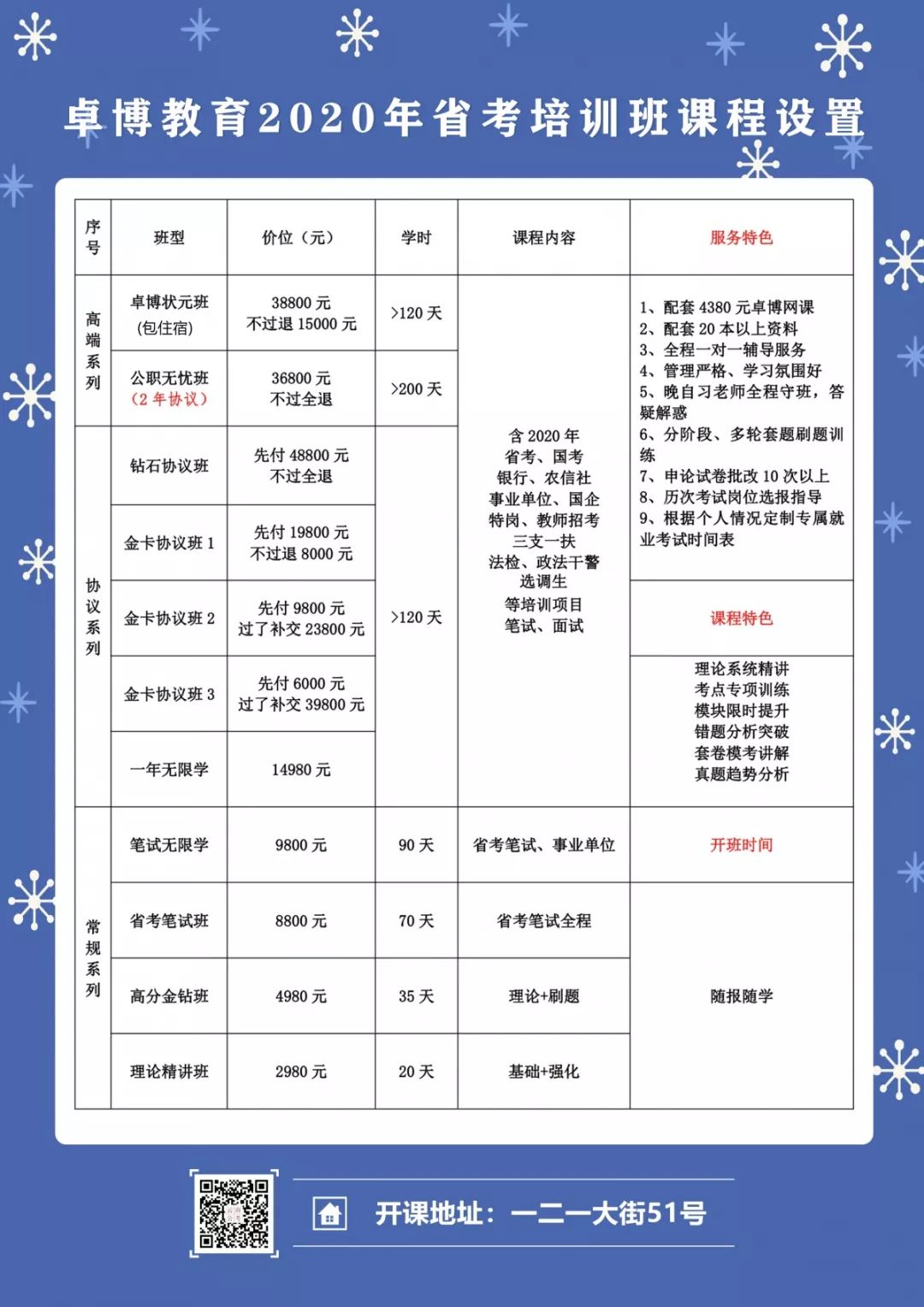 华山招聘信息_昆明市五华区华山中学招聘23人,提供住宿,五险一金(2)