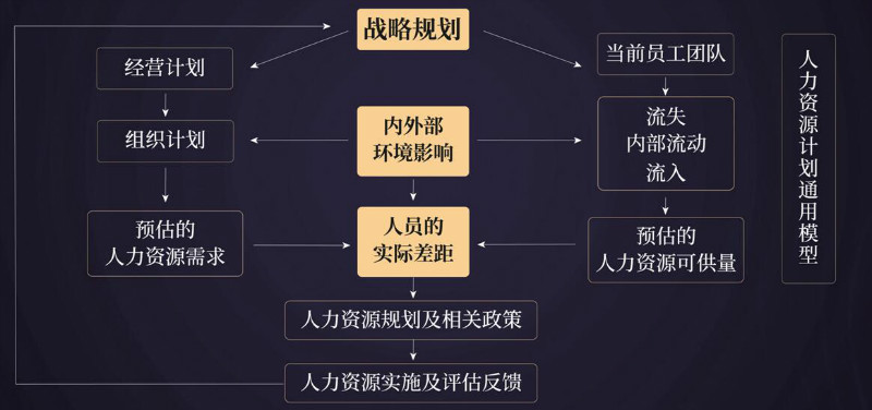 英雄连怎么增加人口_英雄连(2)